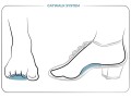 catwalk system.jpg